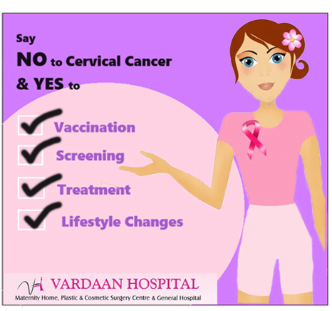 Cervical Cancer