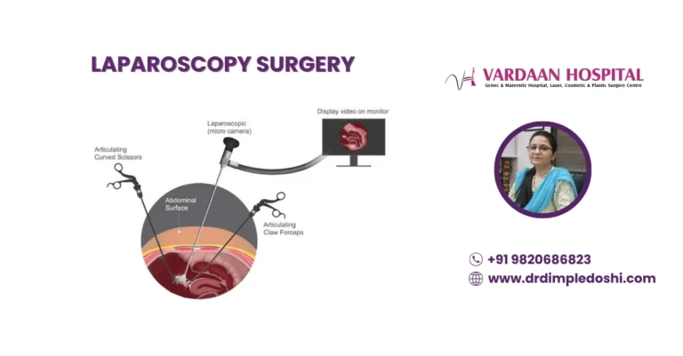 laparoscopy surgery Banner